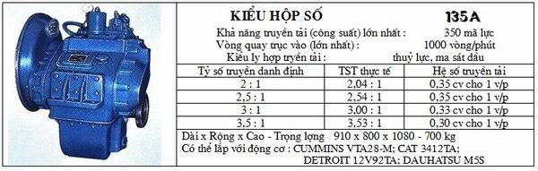 Thông tin Hộp số máy thủy 135A